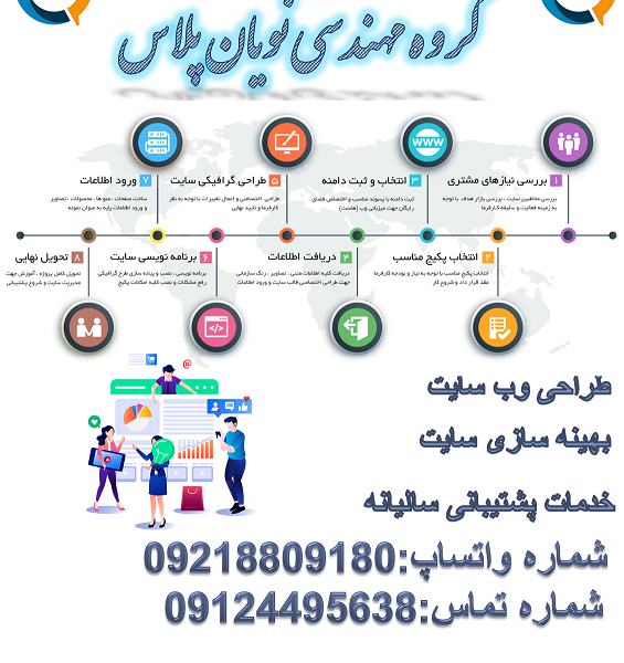 طراحی وب سایت در تهران
